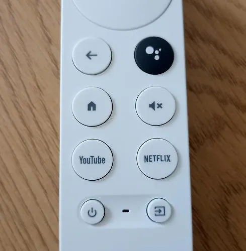 Roof Terrace Old Town With Private Parking Apartamento Gdańsk